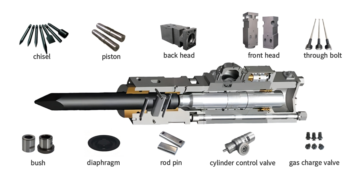 Breaker Attachment Excavator