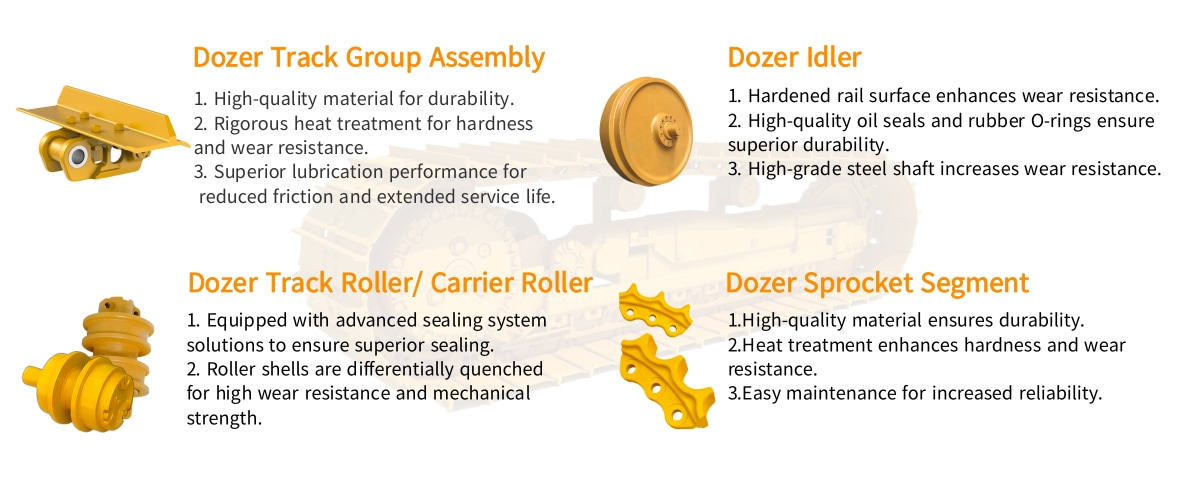 Dozer Undercarriage Parts