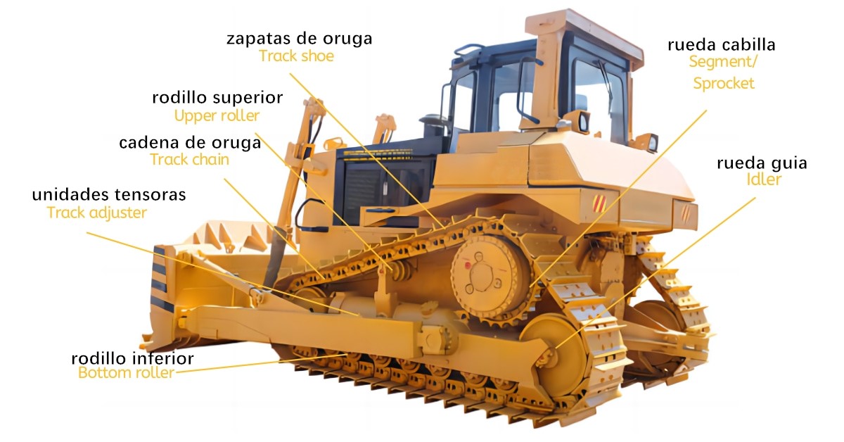 Kasu Bulldozer Undercarriage Parts