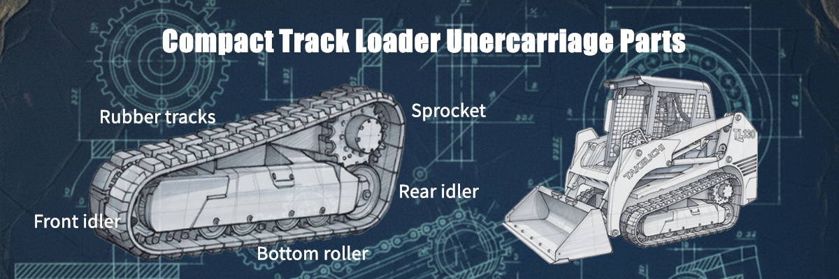 Compact track loader undercarriage